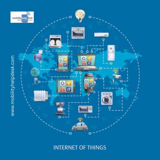 internet of things applications